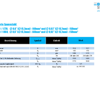 Kenndaten_geotechnische_Systeme_BBV_Litze_und_Stab.pdf